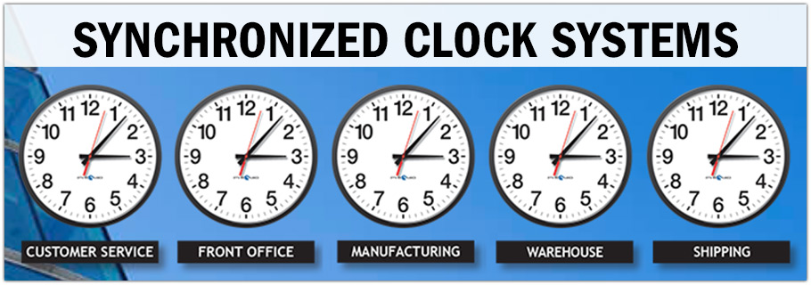 Synchronized Clocks
